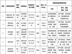 茉莉花茶如何买？北京市消协比较试验教你选