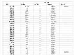 兰兽所“聚集性”感染布病：人用疫苗尚无 疫源仍待查清