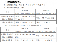 *ST南糖2019年前三季度亏损5.1亿元-5.6亿元 机制糖销售负毛利