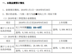 盐津铺子2019年前三季度净利约8540万元–9091万元 各项成本和费用管控较好