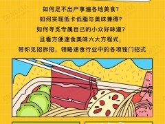 CBNData发布《线上方便速食行业趋势洞察报告》