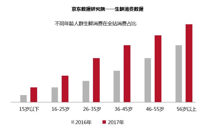 QQ截图20190619144313