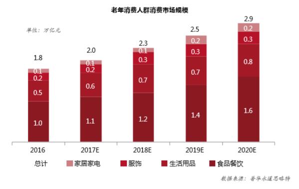 QQ截图20190619144035