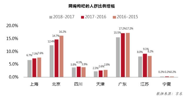 QQ截图20190619093121