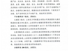 山西省市场监督管理局2019年第33期食品安全监督抽检信息公告