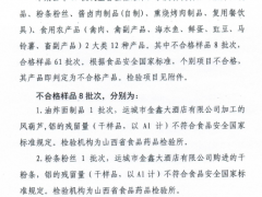 山西省市场监督管理局2019年第29期食品安全监督抽检信息公告