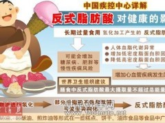 路透社：美国拟禁止食品中添加反式脂肪酸