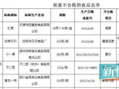 日本不二家奶糖菌落总数超标上黑榜 产品已流入市场