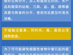 新型冠状病毒肺炎疫情防控之家庭食品安全与营养建议