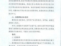 山西省市场监督管理局2020年第6期食品安全监督抽检信息通告