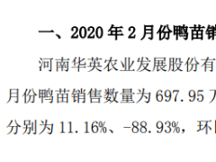 华英农业2020年2月份鸭苗销售数量为698万只 同比增长11%