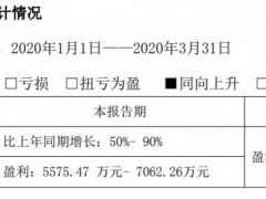 双塔食品2020年一季度盈利5575万至7062万 主营业务产品销售情况良好