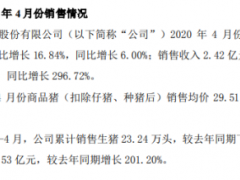 天康生物4月份销售生猪7.77万头同比增长6% 销售收入2.42亿元销售收入同比增长296.72%