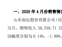 仙坛股份2020年4月份销售商品鸡1148.19万只 同比增长9.83%