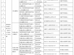 国家市场监管总局：经审批的特殊医学用途配方食品共48个