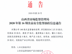 山西省市场监督管理局2020年第16期食品安全监督抽检信息通告