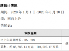 汤臣倍健2020年上半年预计净利约8.67亿元-10.4亿元 二季度经营恢复