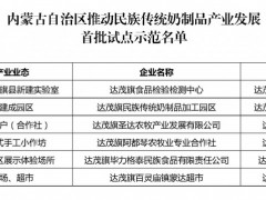 包头市6家企业获内蒙古自治区首批民族传统奶制品产业发展试点示范推荐