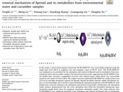 农业农村部蔬菜质量安全控制重点实验室在双层MOFs结构调控和和MOFs型SPE柱研发方面取得重要进展