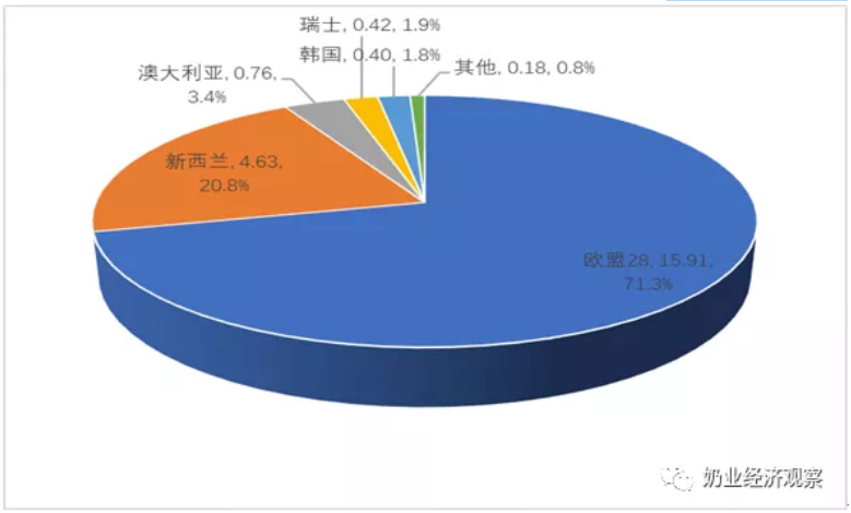 QQ截图20201110134707