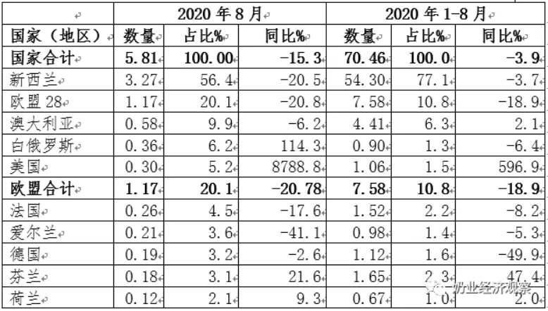 QQ截图20201110134025