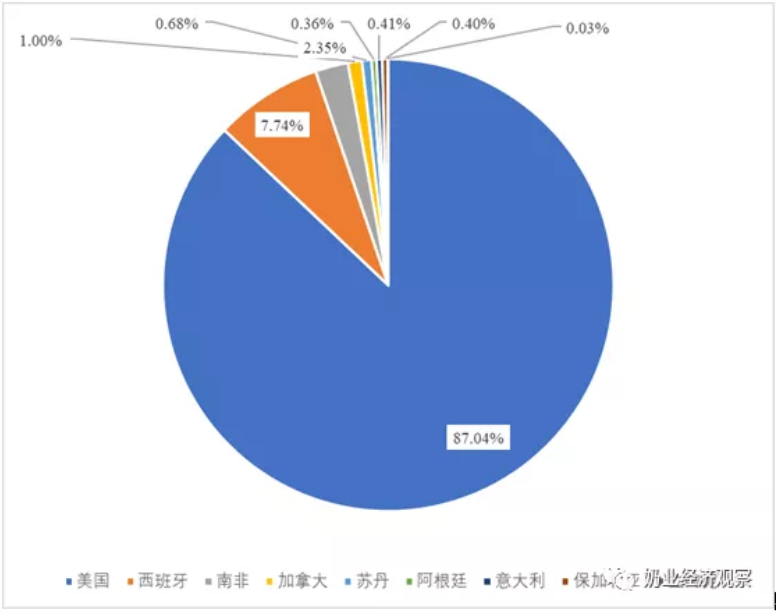 QQ截图20201110135043