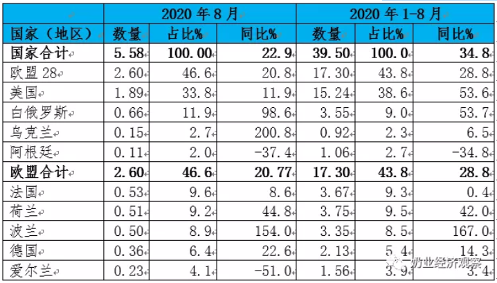 QQ截图20201110134152