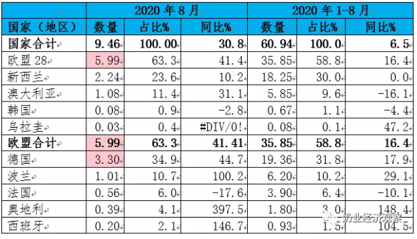 QQ截图20201110134807