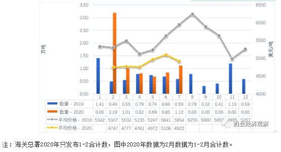 QQ截图20201111101641