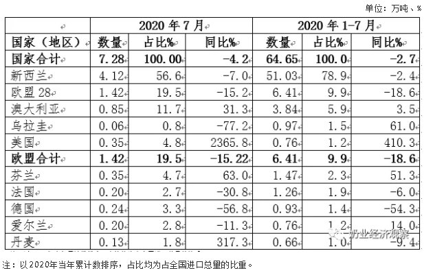 QQ截图20201111101125