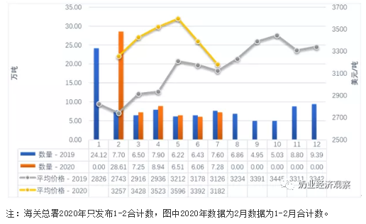 QQ截图20201111101334