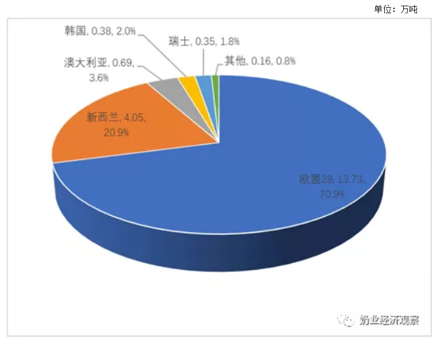 QQ截图20201111102053