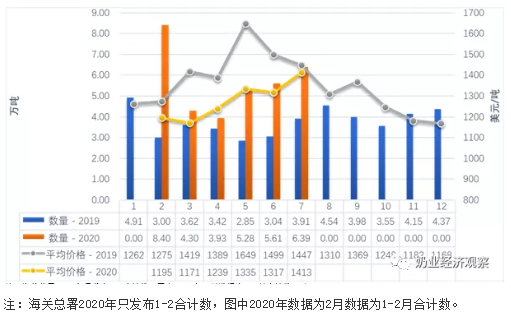 QQ截图20201111101457