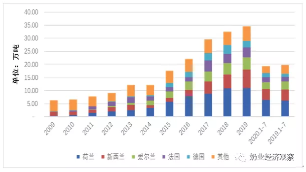 QQ截图20201111101913