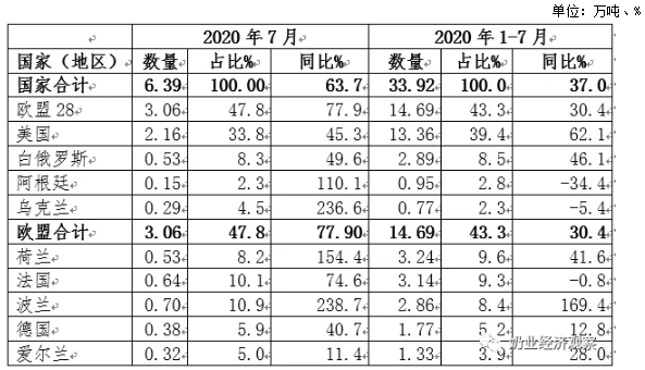 QQ截图20201111101408