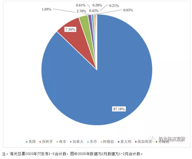 QQ截图20201111102502