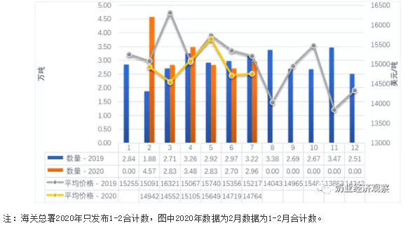 QQ截图20201111102003