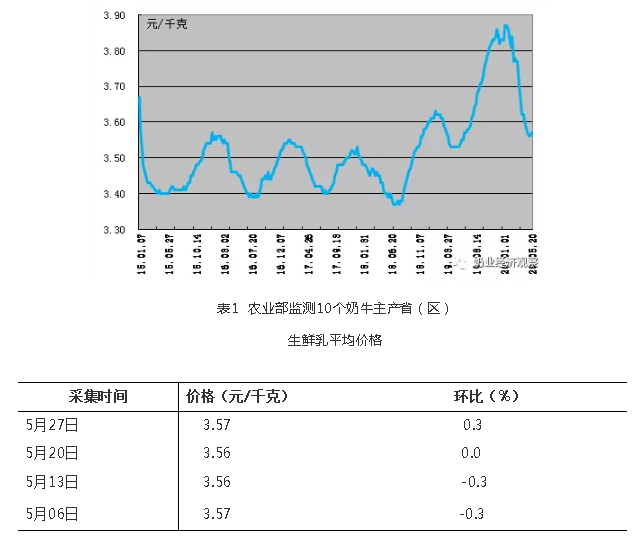 QQ截图20201113100823