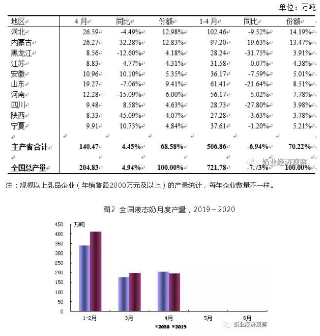 QQ截图20201113101017