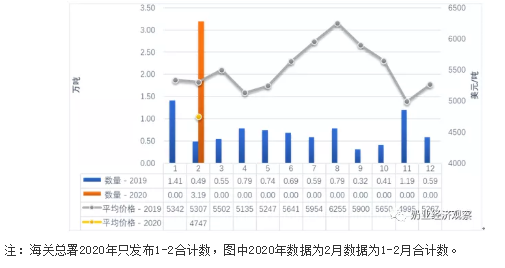 QQ截图20201116152031