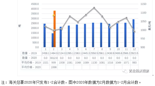 QQ截图20201116152209