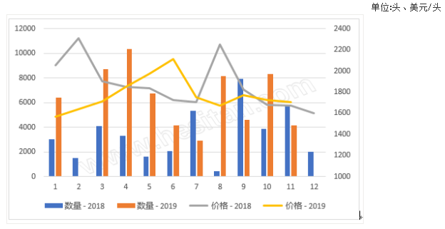 QQ截图20201125144629