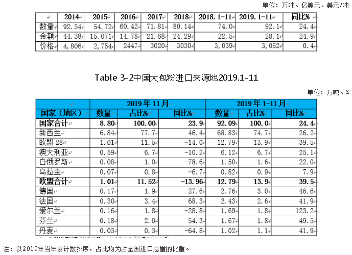 QQ截图20201125143835