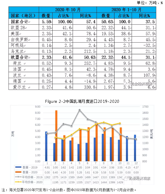 QQ截图20201203131555